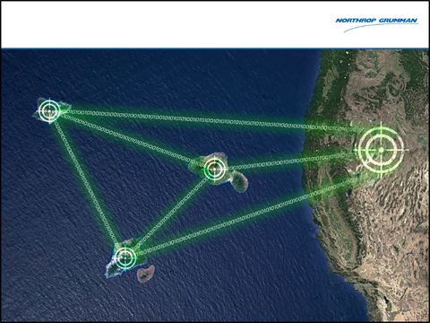 Northrop Grumman’s Missile Defense Battle Manager Shares Integrated Air Picture Over Vast Distances