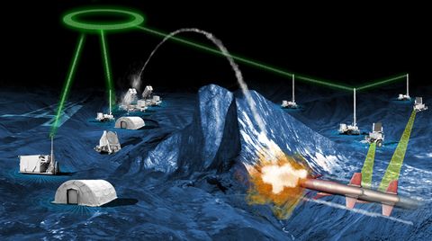 Northrop Grumman Integrated Air and Missile Defense Battle Command System Pairs with Sensors and Shooters for ‘Live Air’ Test