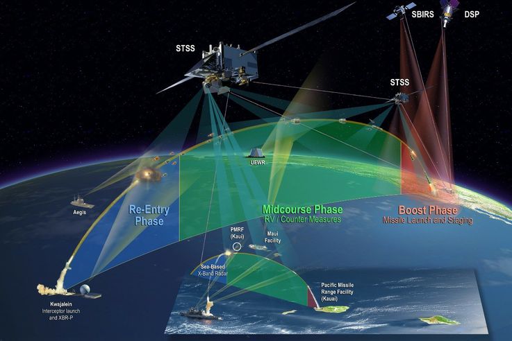 Northrop Grumman-Built Missile Tracking Satellites Reach Tenth Year on Orbit