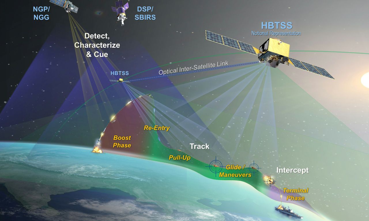 news.northropgrumman.com