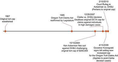 CP___PAGEID=1253662125365