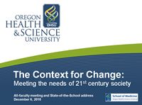 Context for Change
