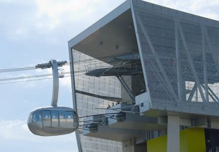 Portland Aerial Tram