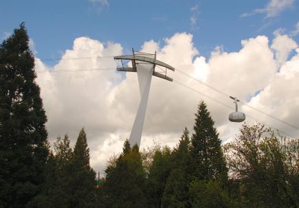 Portland Aerial Tram