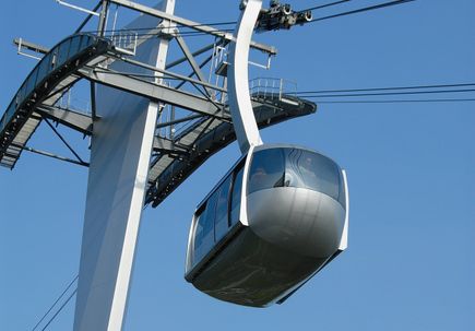 Portland Aerial Tram