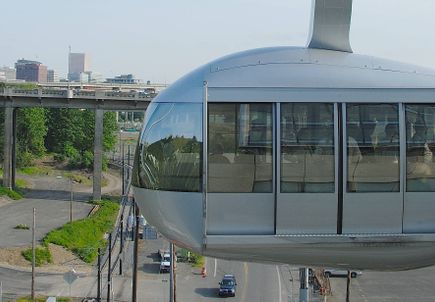Portland Aerial Tram