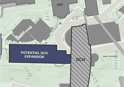 Proposed Doernbecher expansion