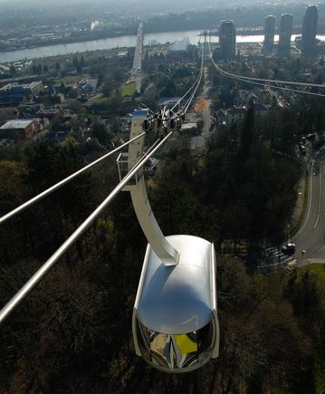 Portland Aerial Tram