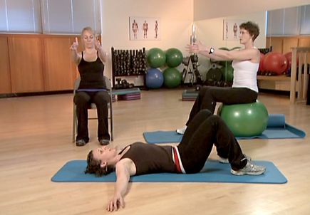 Exercise for women healing from cancer