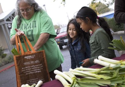 Community Partnership Program