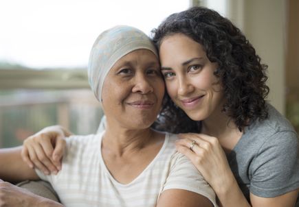 Patient centered outcomes