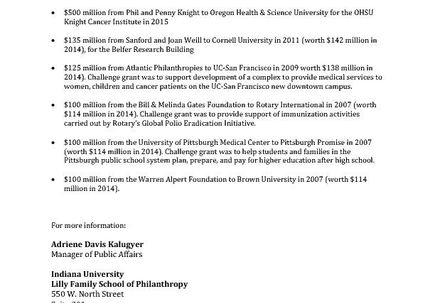 Knight Challenge - largest challenge pledges (2015)