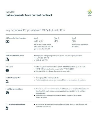 Enhancements-from-Current-Contract-highlights-09-07-22