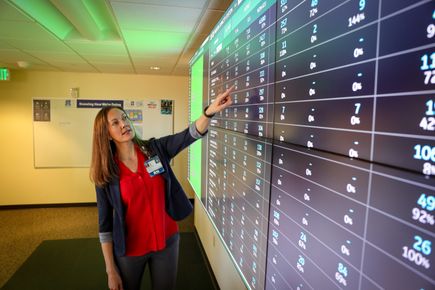 El Oregon Behavioral Health Coordination Center 3