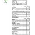 2025 OHSU Match Day Stats
