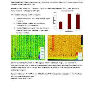 AGCO Crop Tour 2016-2018 Summary Results