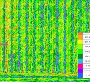 AGCO Crop Tour 2018 20_20 Downforce As Applied