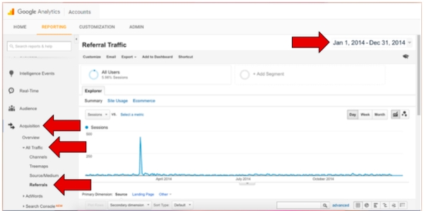 Hit These Two Metrics Out of the Park 4