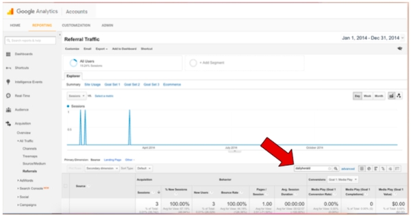 Hit These Two Metrics Out of the Park 5