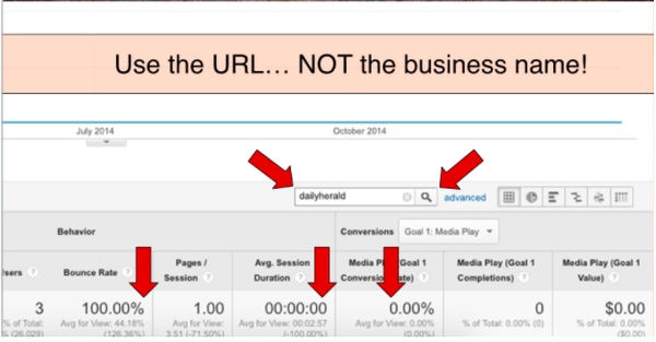 Hit These Two Metrics Out of the Park 6