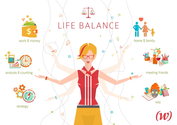 WOC_Life Balance