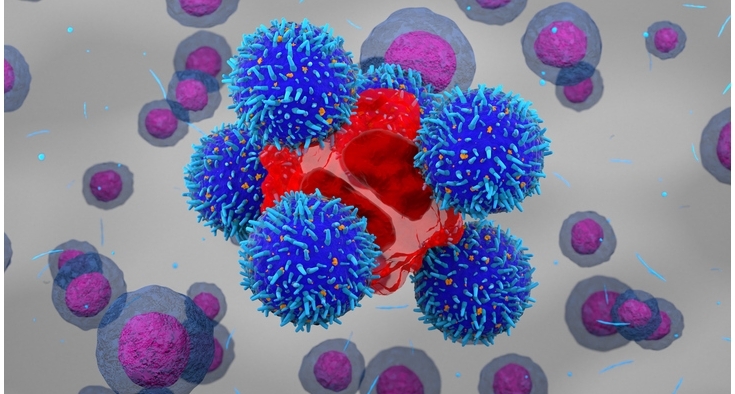 Revolutionizing cancer care: The rise of advanced cellular therapies