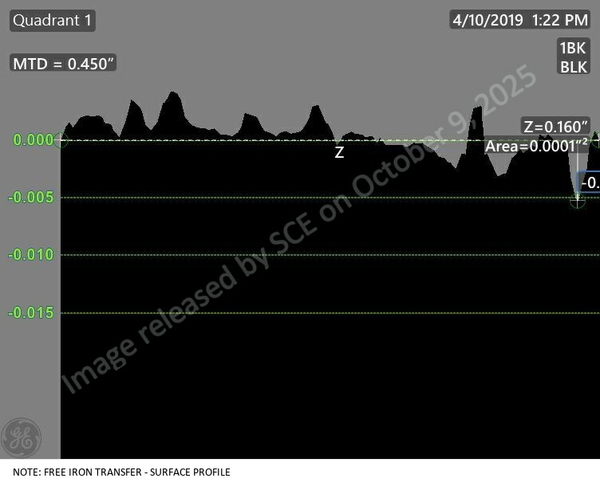 MPC 055-0152