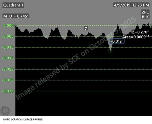 MPC 094-0084