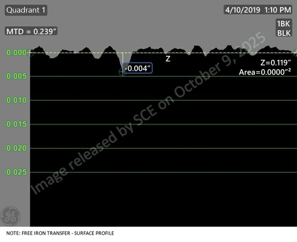 MPC 055-0147
