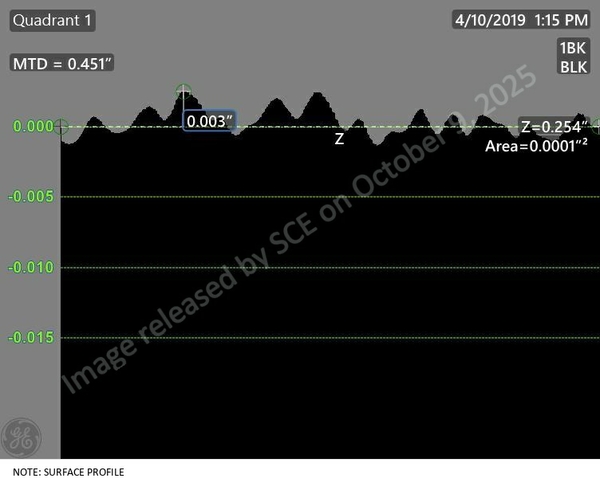 MPC 055-0149