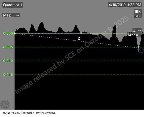 MPC 055-0153