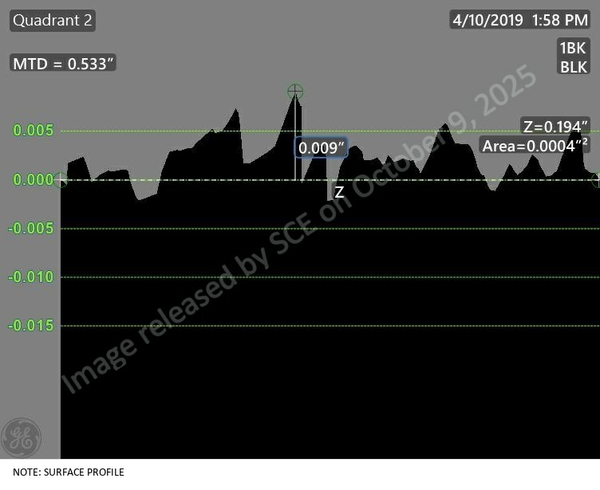 MPC 055-0155