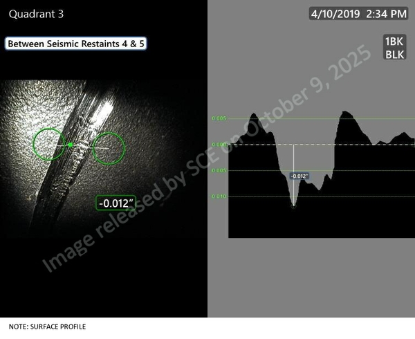 MPC 055-0158