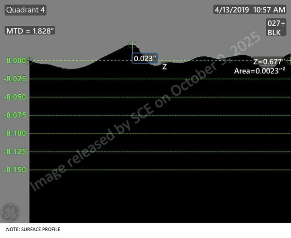MPC 061-0106