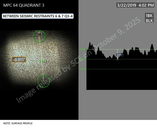 MPC 064-0171