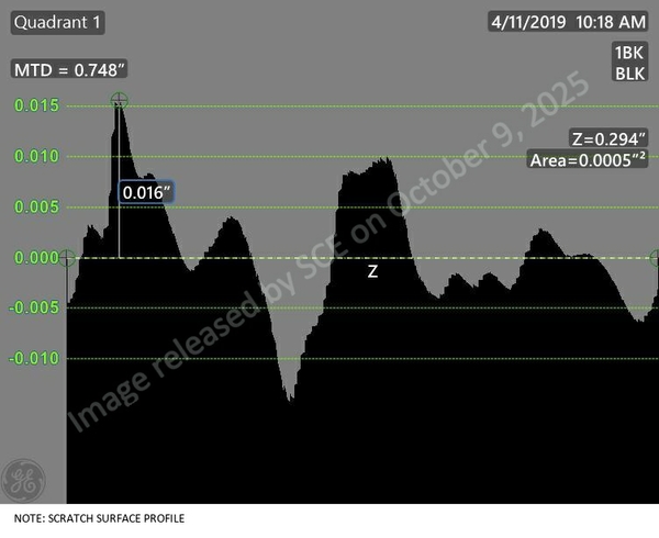 MPC 065-0027