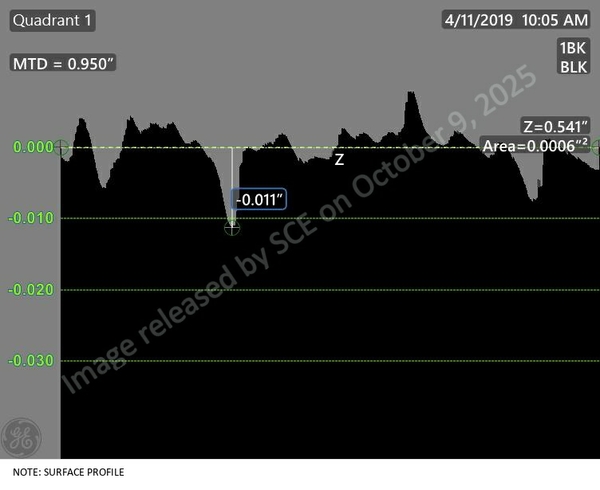 MPC 065-0113
