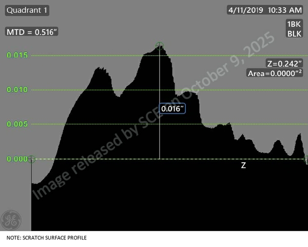 MPC 065-0116