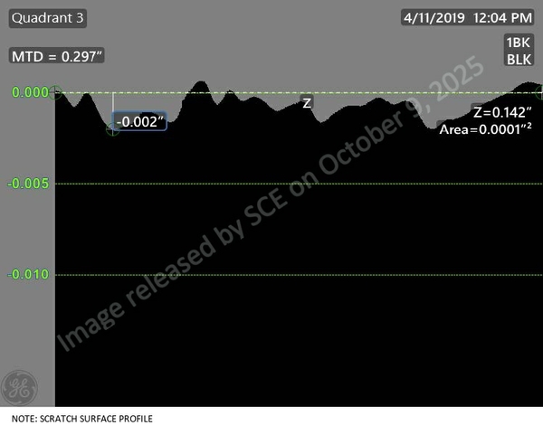 MPC 065-0122