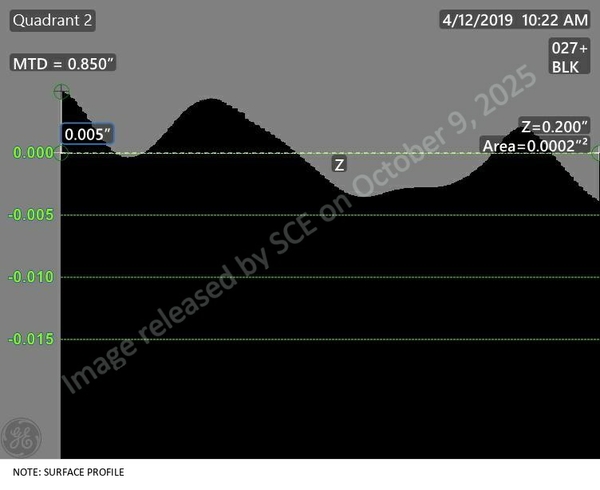 MPC 068-0117