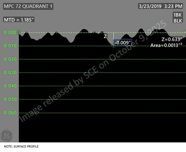 MPC 072-1080