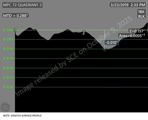 MPC 072-1148