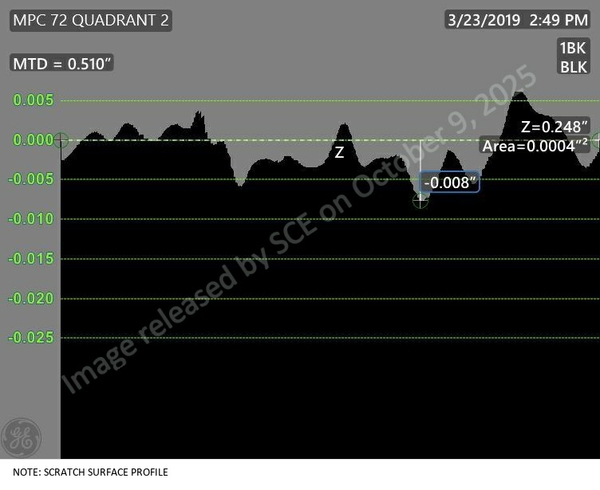 MPC 072-1160