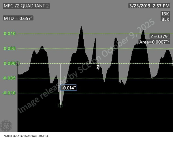 MPC 072-1166