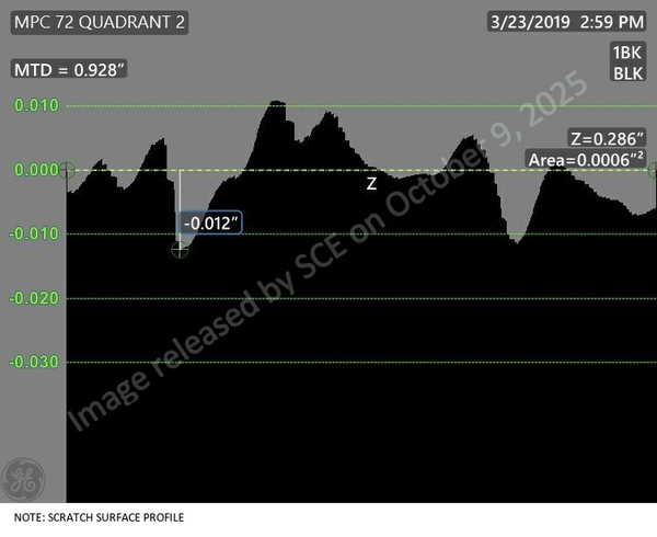 MPC 072-1169