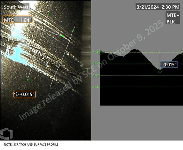 MPC 072-3015