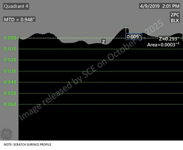 MPC 094-0088