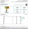 Agritek Holdings Inc.