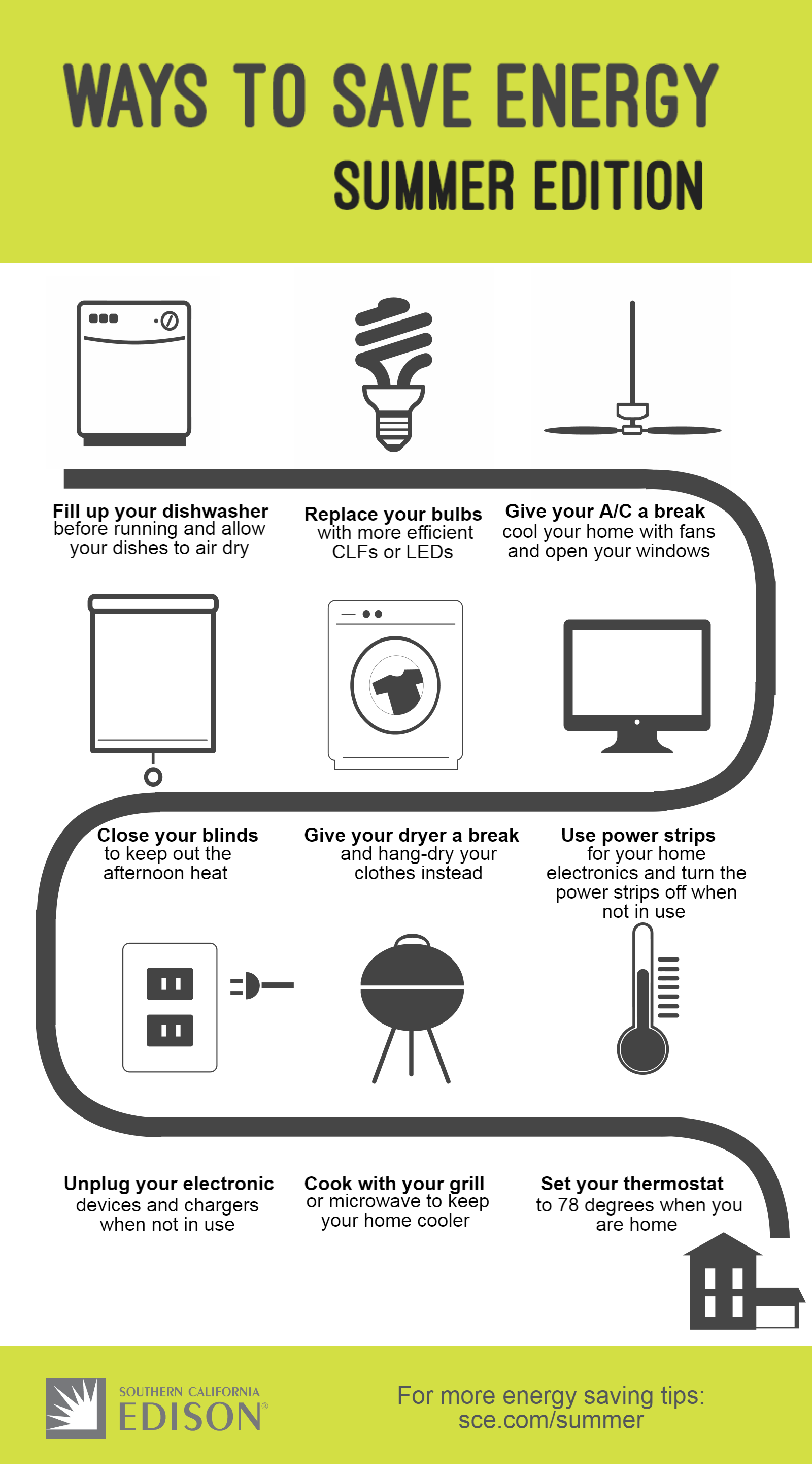 Money Saving Tips With Stay Fresh Containers