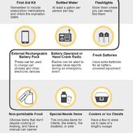 Outage Preparedness Kit - UPDATE